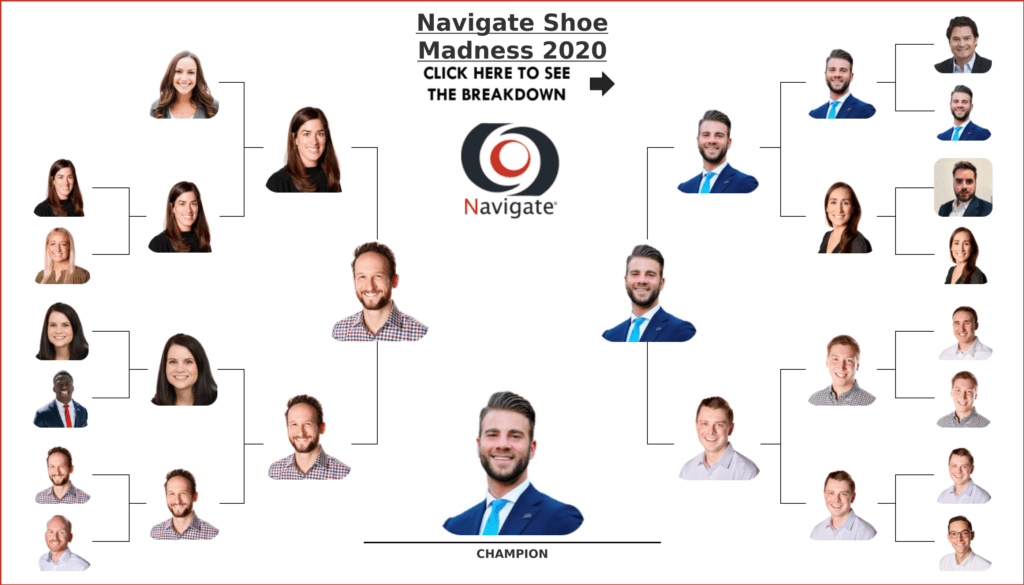 Navigate Shoe Madness 2020